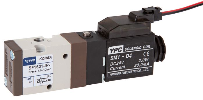 Exemplary representation: 3/2-way solenoid valve with spring return (NC or NO) with rectangular plug SY100