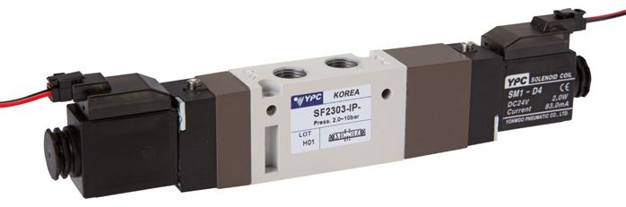 Exemplary representation: 5/3-way solenoid valve with rectangular plug SY100